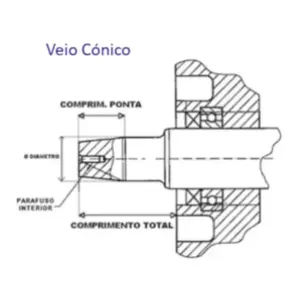 Motor a Gasolina POWERED LT210V1 7 HP Veio Cónico 19.84×70 mm