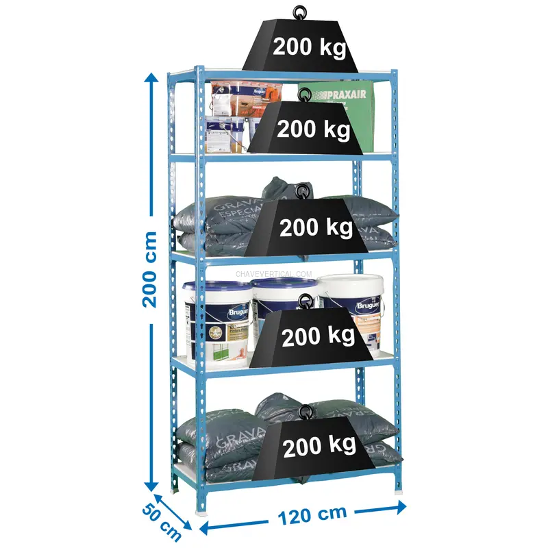 Estante Metálica SIMONCLICK MEGAPLUS 5/500 AZUL/Branco - 2000 x 1200 x 500 mm