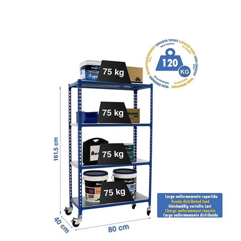 Estante Móvel SIMONCLICK Móvel MINI 4/400 1500 AZUL/Galvanizado - 1575 x 800 x 400 mm