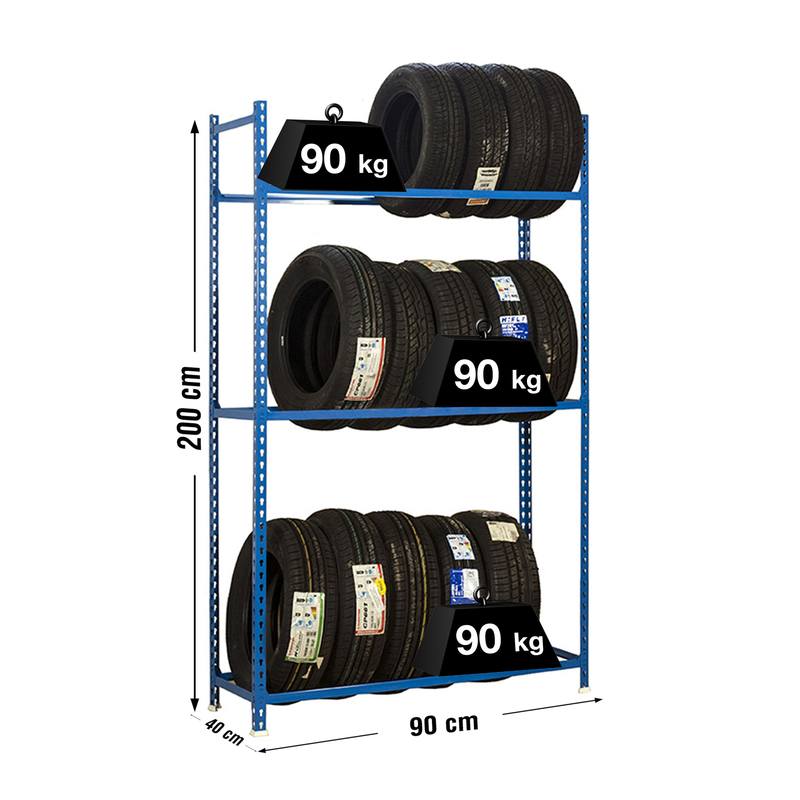 Estante para Pneus e Jantes AUTOCLICK RodaS 3/400 AZUL - 2000 x 900 x 400 mm