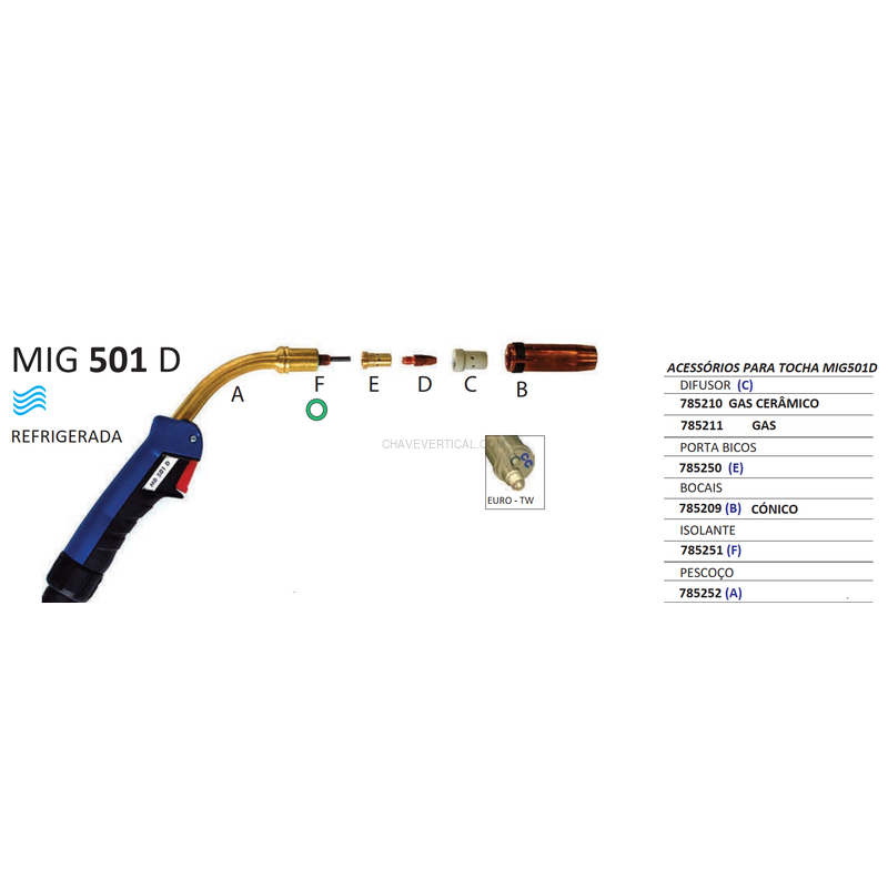 TOCHA COMPLETA REFRIGERADA 4 M MIG 501 D