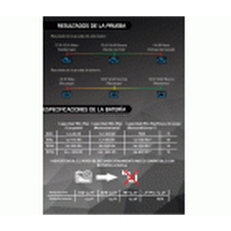 CARGADOR BATERIA 12-24V 2A CEVIK SP-GX15