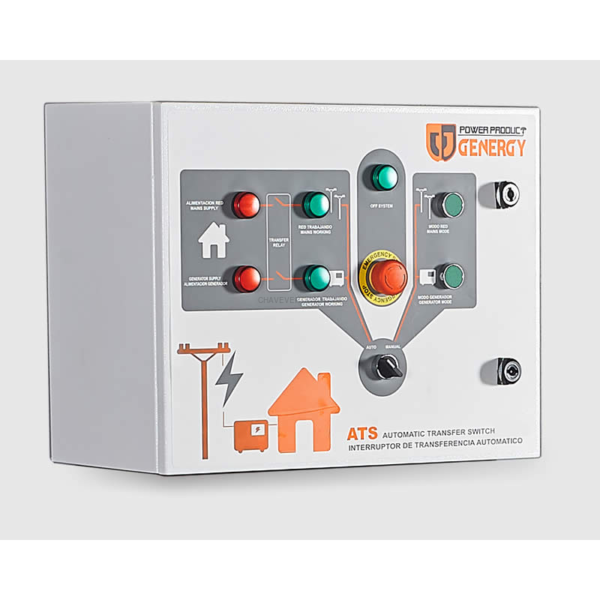 CUADRO DE TRANSFERENCIA 100A