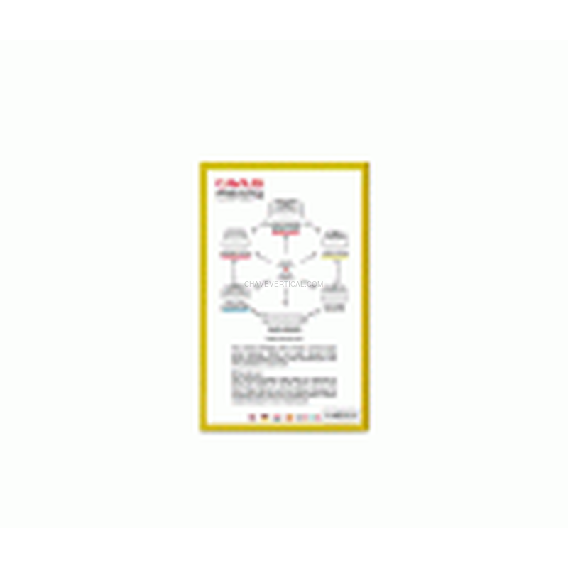 DETECTOR DE CALOR RF C/BATERIA CAVIUS EG-CAV3103003