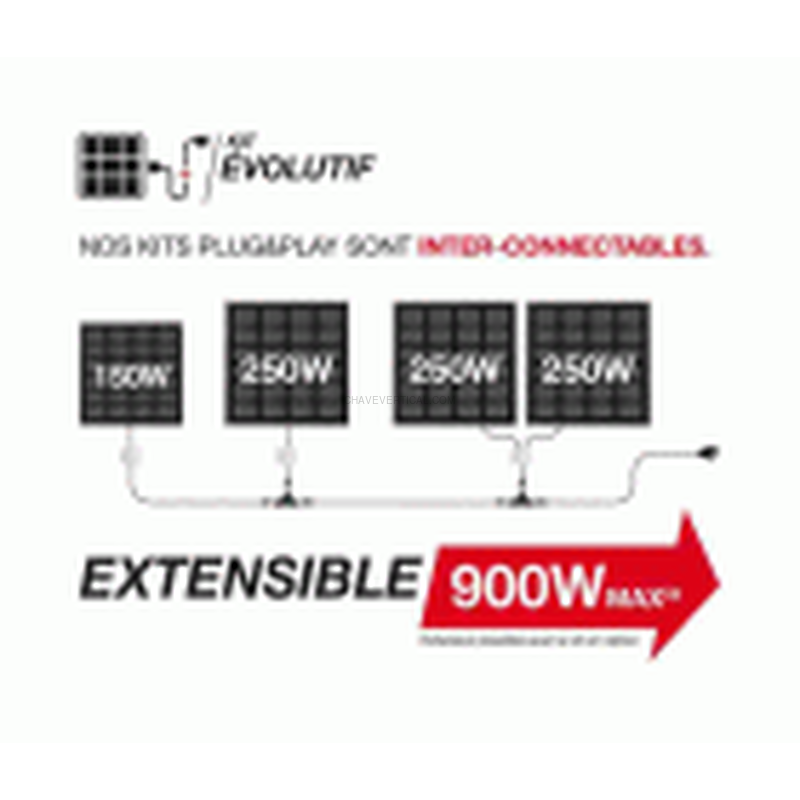 KIT PANEL SOLAR HOME 250W XANLITE EG-ENKHOME250W